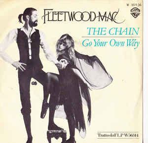 Sing along to Fleetwood Mac's iconic song "The Chain" with this Lyric Video.For more iconic 70s hits, check out our Sounds Of The 70s playlist on your prefer...